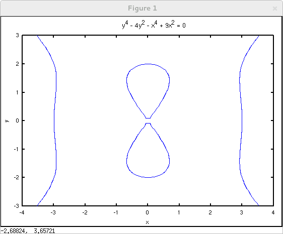 matlab symbolic toolbox differentiation